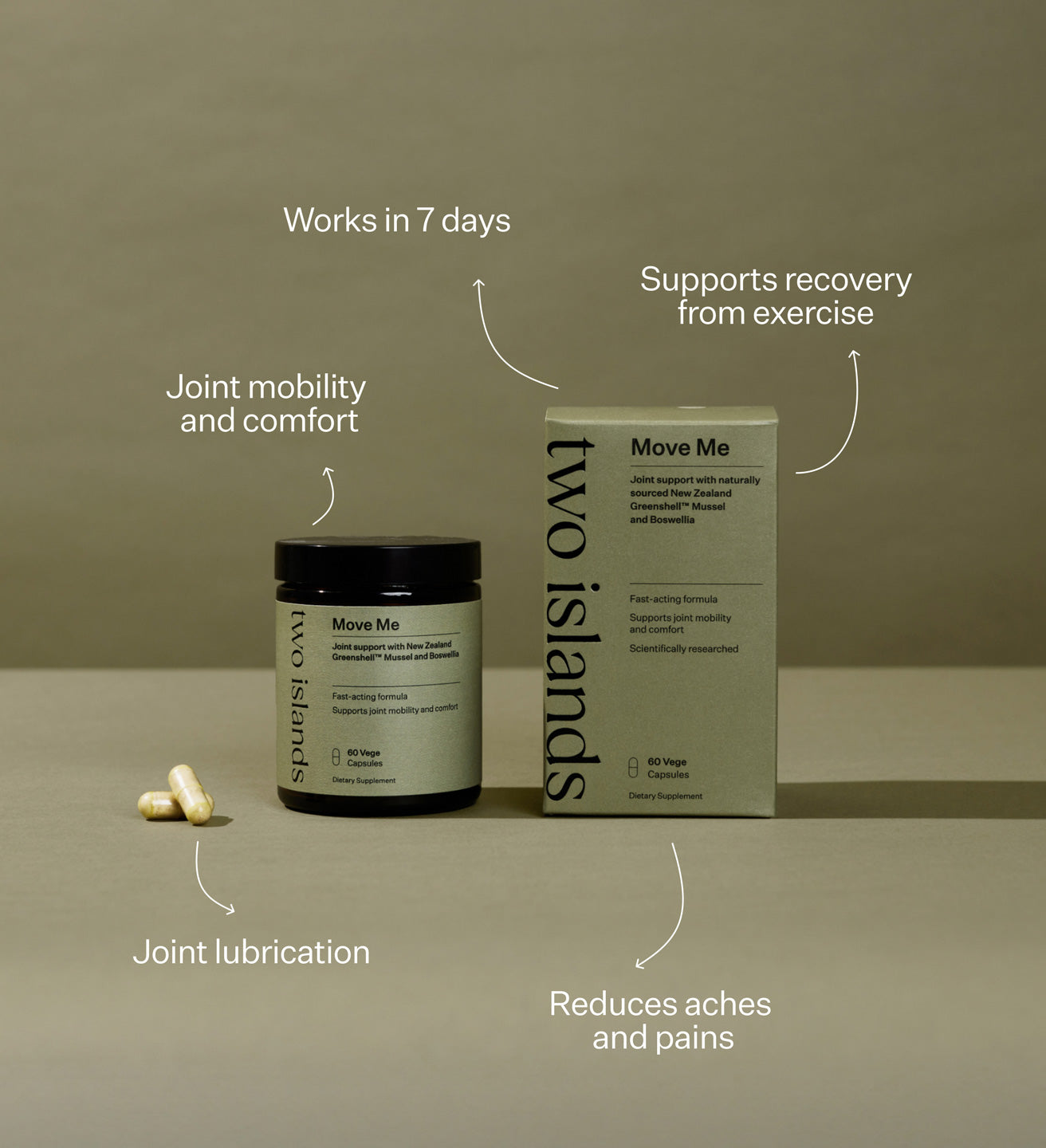 Move Me Refill | Anti-Inflammation Joint Mobility & Support | Two