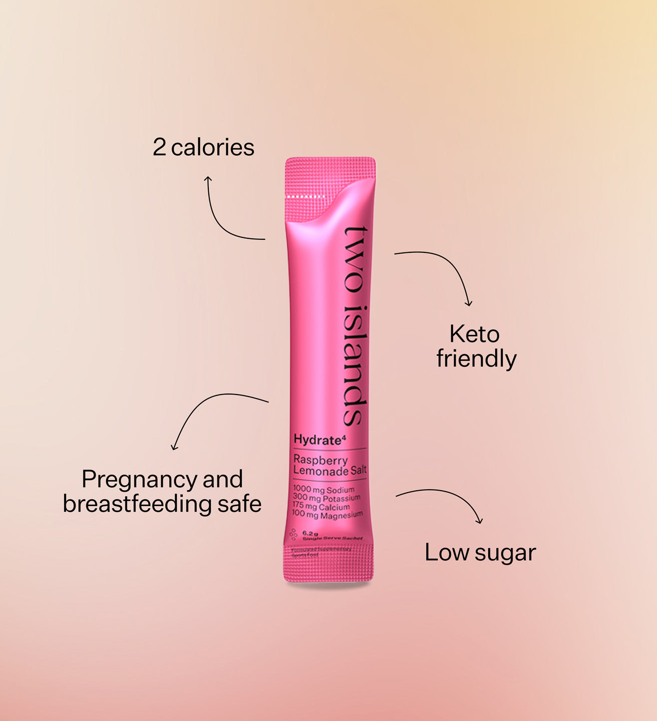 Breastfeeding Essentials Bundle - Milk Supply & Nutrition – Two