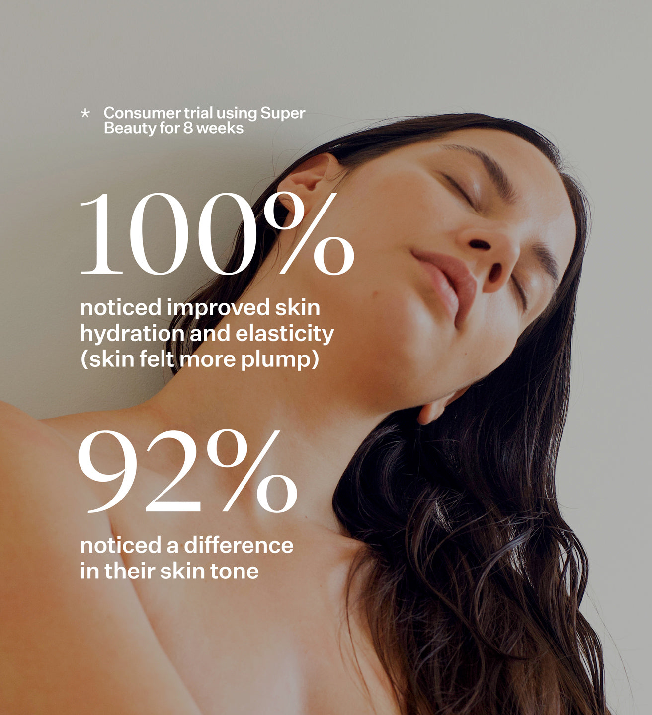 Super Beauty | With Hyaluronic Acid | Two Islands