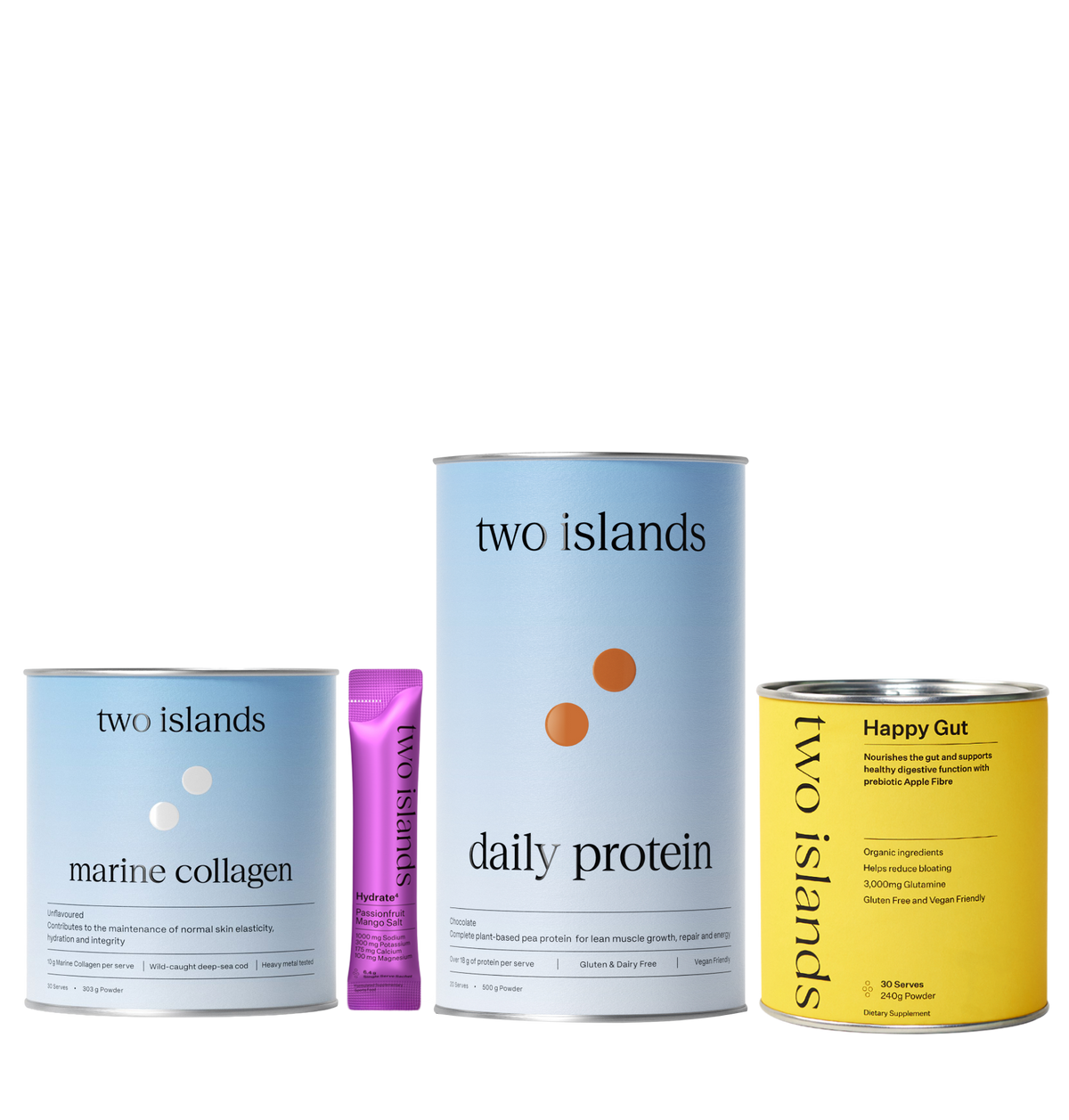 Everyday Wellness Essentials