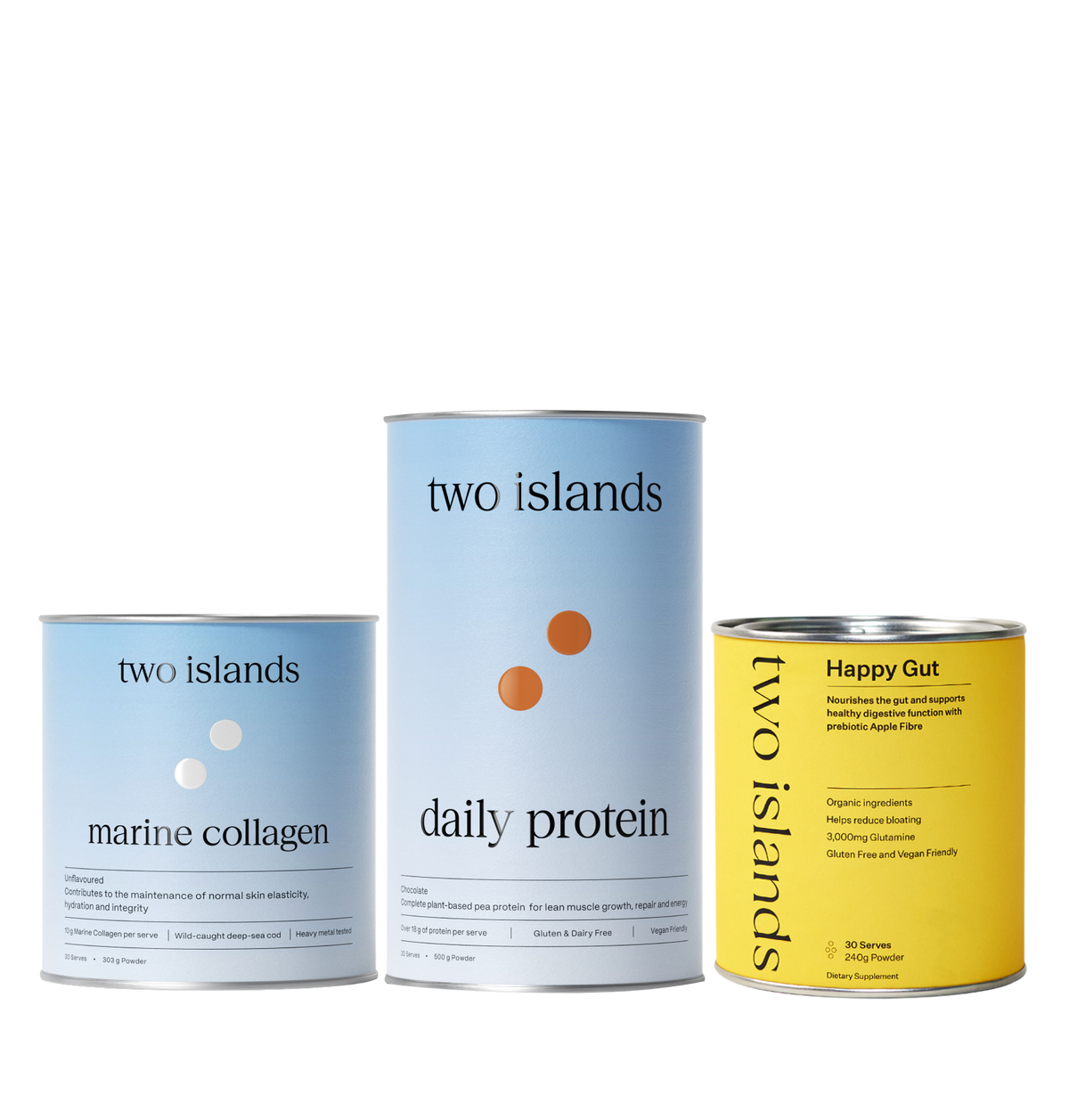 Two Islands Starter Kit
