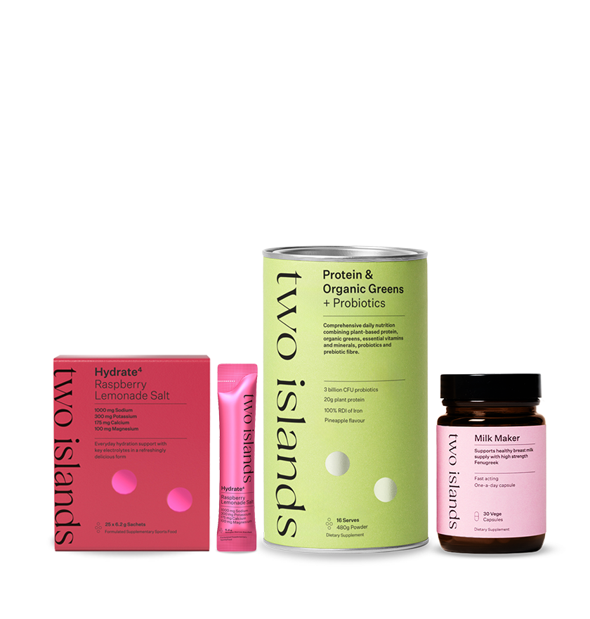 Energy & Milk Supply