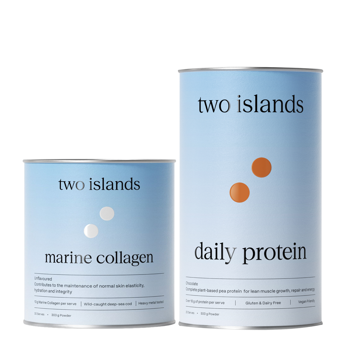 Wellness Essentials Duo